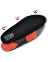 Semelle Cofra Metatarsal Support Gel