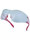 Lunettes De Protection Pour Le Travail Deltaplus Egon