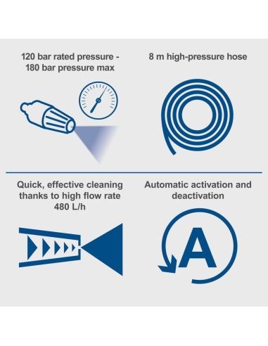 Nettoyeur haute pression a eau froide 180 bar...