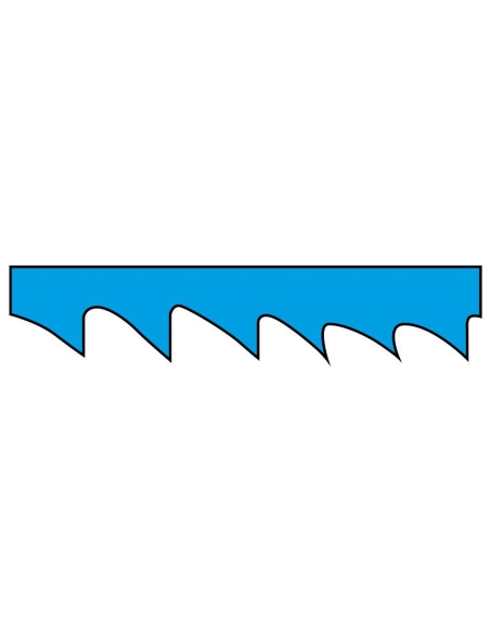 Lame de scie a ruban 2845x27x090 mm t 5/7 bi-metal m42 metal