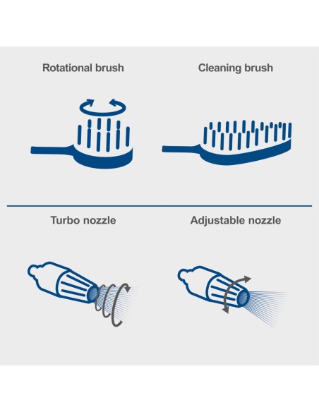 Nettoyeur haute pression electrique 180 bar 480l/h 2400w Scheppach hce2800