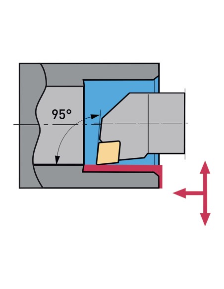 Utensile per interno 95 gradi sinistro 20 mm x tornio metallo Fervi mclnl20