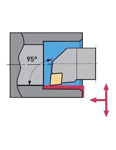 Utensile per interno 95 gradi destro 20 mm x tornio metallo Fervi mclnr20