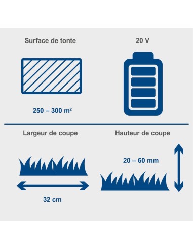 Rasaerba 20v 32cm 1 batteria 2.0Ah + caricabatteria ixes Scheppach bc-mp320-x