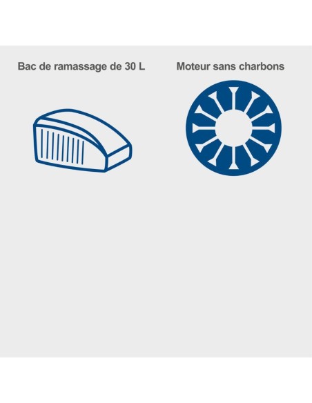 Rasaerba 20v 32cm 2 batterie 2.0Ah + caricabatteria ixes Scheppach bc-mp320-x