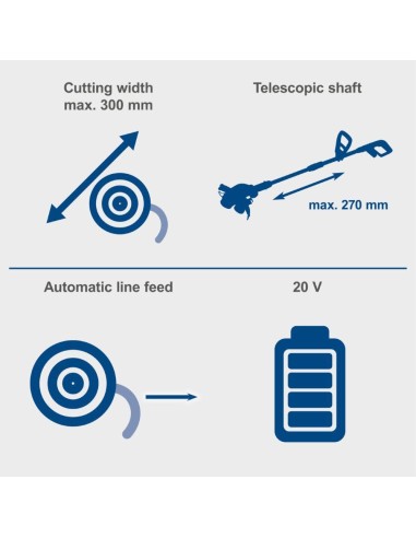 Taglia bordi 20V 2 batterie 2.0Ah + caricabatteria ixes Scheppach c-lt300-x