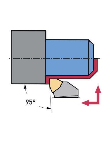 Utensile per esterno 95 gradi destro 25 mm x tornio metallo Fervi pwlnr25
