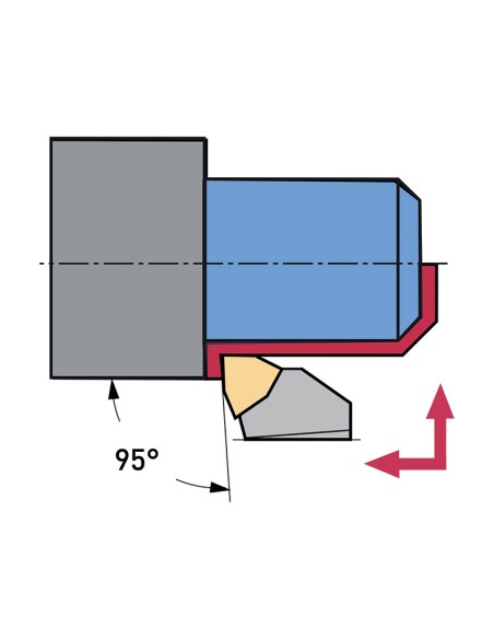 Utensile per esterno 95 gradi destro 25 mm x tornio metallo Fervi pwlnr25