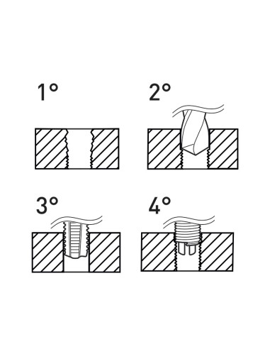 Kit riparazione filetti metrico f-coil m12x125 Fervi e011/m120x125