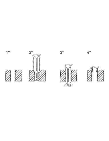 Maschio combinato metrico sti m 140 x 125 per f-coil Fervi e011/m140x125mcb