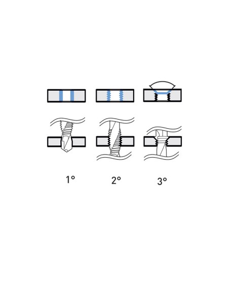 Punta maschio svasatore m10x1.5 per trapano avvitatore 1/4 Fervi 0890/m10