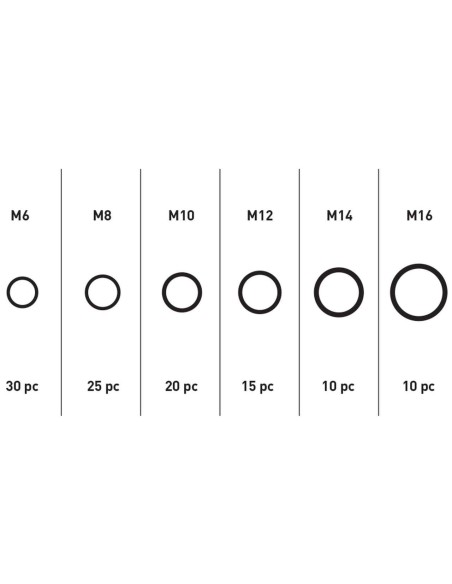 Coffret 110 pc assortiment rondelles rondelle cuivre fervi 0229