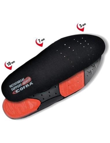 SEMELLE COFRA METATARSAL SUPPORT GEL