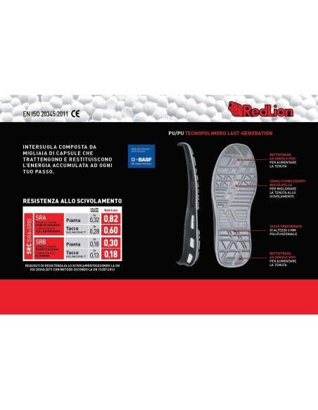 CHAUSSURES DE SÉCURITÉ UPOWER TRAVAIL BASS U-POWER YELLOW S1P SRC