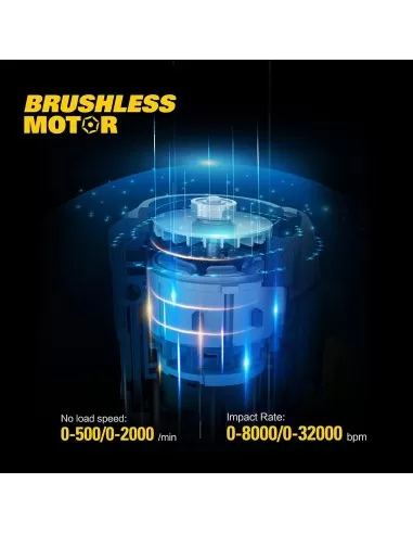 Perceuse À Impact Brushless Avec Batteries18V 2.0Ah Cat Dx12