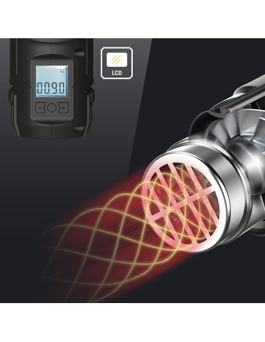 Pistolet Thermique 2000W Digital Cat Dx87