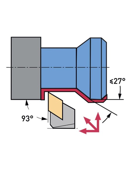 Outil externe droit a 93 degres 20 mm pour tour a metaux Fervi CKJNR20