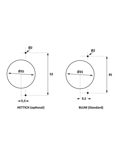 Machine a charnieres bbm35man_230v HOLZMANN