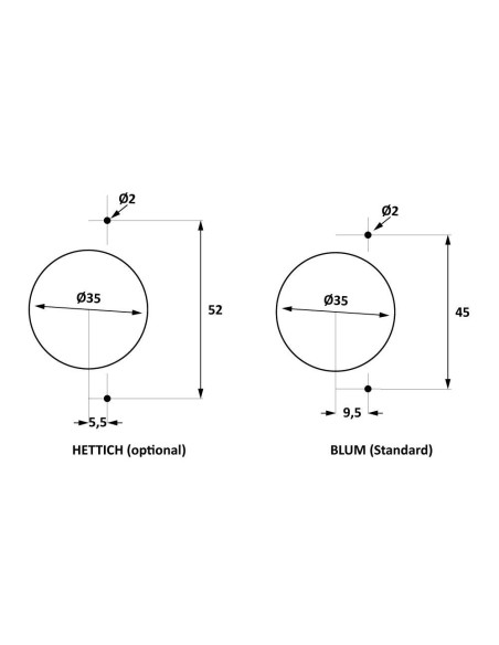 Machine a charnieres bbm35man_230v HOLZMANN