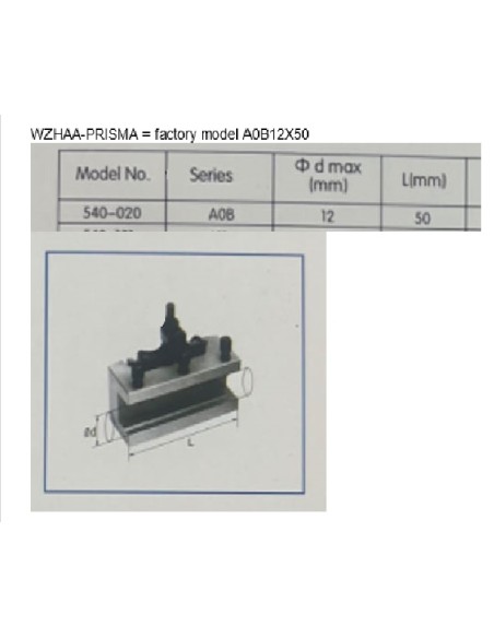 2 - Porte-outil de tour metaux avec siege prismatique 100x20mm Holzmann wzhaa_prisma