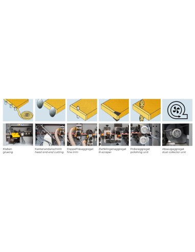 Plaqueuse de chants automatique avec affichage du bois Holzmann kam4eps_400v