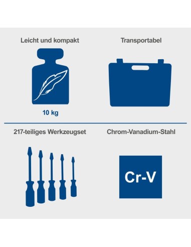 5 - Atelier mobile valise mallette de travail avec outils 217 pcs Scheppach tb217