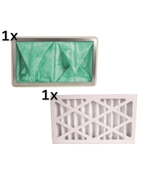 Kit filtres interne et externe pour purificateur d'air Scheppach hda-14