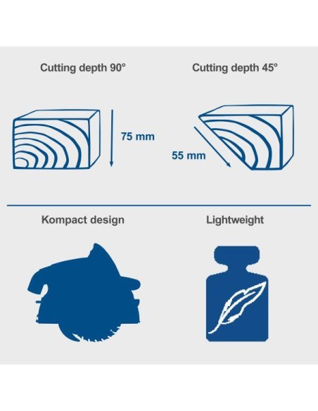 Scie circulaire plongeante 210mm Scheppach pl75