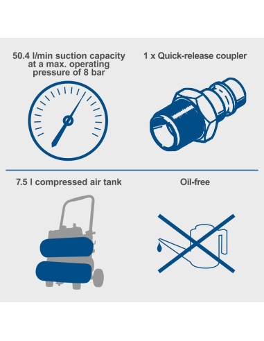 4 - Compresseur d'air 7,5 lt 8bar 750 w Scheppach hc10-twin