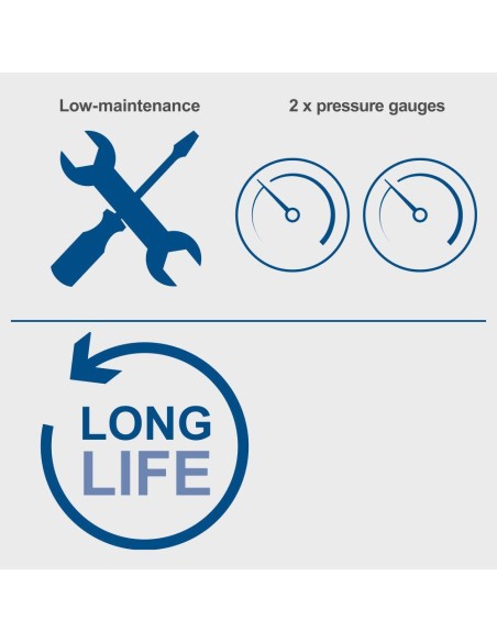 5 - Compresseur d'air 7,5 lt 8bar 750 w Scheppach hc10-twin