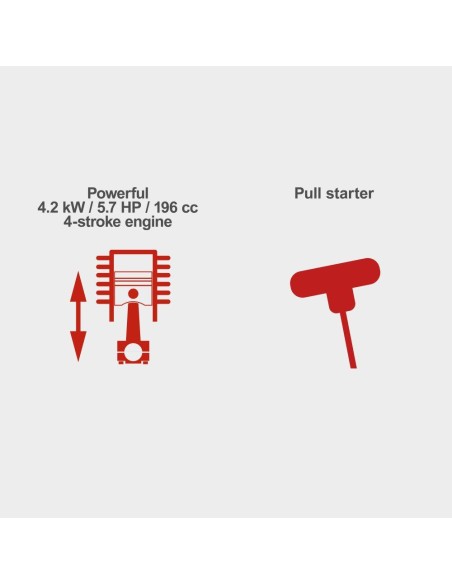 Tondeuse a essence 196 cc 4200 w 5.7 hp Scheppach bms196-88