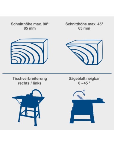 3 - Scie circulaire de table 2200 W avec lame de 254 mm Scheppach hs254