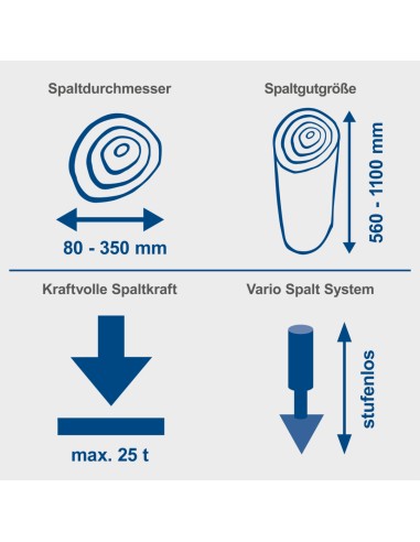 2 - Fendeuse de b??ches verticale 5100w 400v + PTO 25t Scheppach hl2550gm