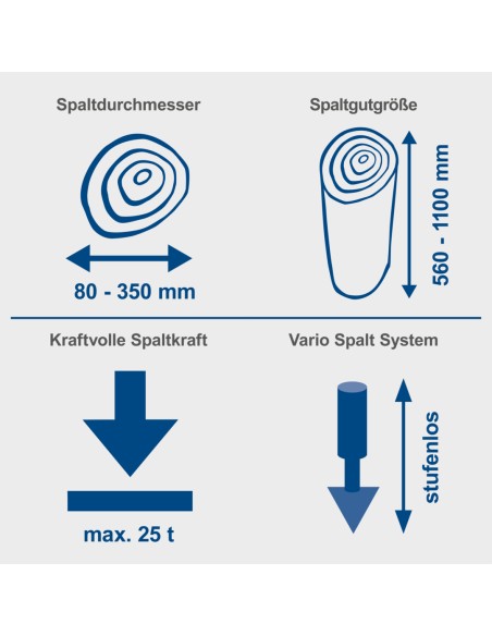 2 - Fendeuse de b??ches verticale 5100w 400v + PTO 25t Scheppach hl2550gm