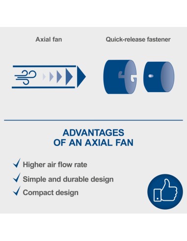 Soffiatore foglie c-bl700-x 20V 1 batteria 2.0Ah e caricabatteria ixes Scheppach