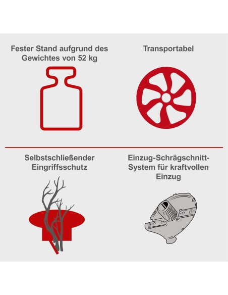 5 - Broyeur de vegetaux electrique 3000W 230V Scheppach Biostar 3000