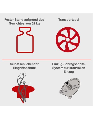 5 - Broyeur de jardin electrique 3500W 400V Scheppach Biostar 3000