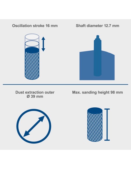 5 - Ponceuse a mandrin oscillant tambour 450w Scheppach osm100
