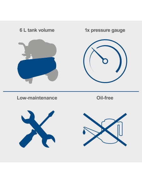 4 - Compresseur 6L silencieux 8 bar 1.5HP Scheppach HC08SI