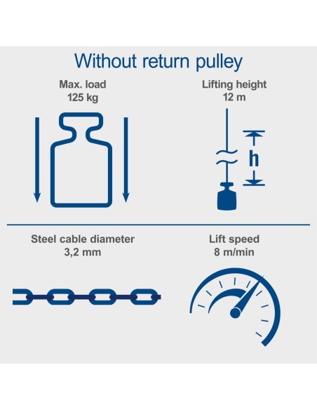 3 - Palan elevateur electrique 250 kg 500w Scheppach hrs300