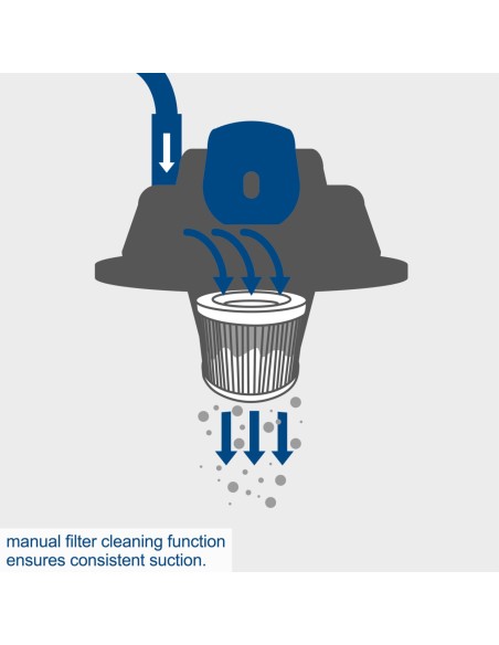 3 - Aspirateur eau et poussiere inox 1200W 30L Scheppach VC30 Premium