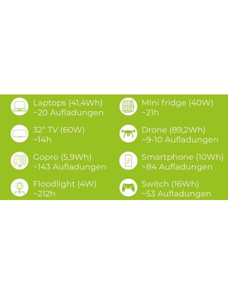 5 - Station d'alimentation mobile 1000 W Zipper zi-ps1000