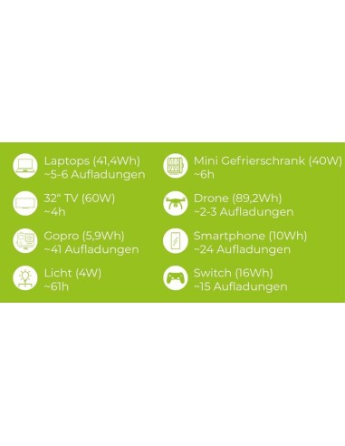 Station d'alimentation mobile 330 W Zipper zi-ps330