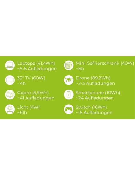 Station d'alimentation mobile 330 W Zipper zi-ps330
