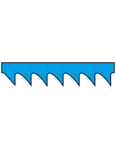 2 - Lame de scie a ruban 1735x13x065 mm t 8/12 bi-metal m42 metal