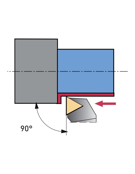 3 - Outil exterieur 90 degres droit 25 mm pour tour a metaux