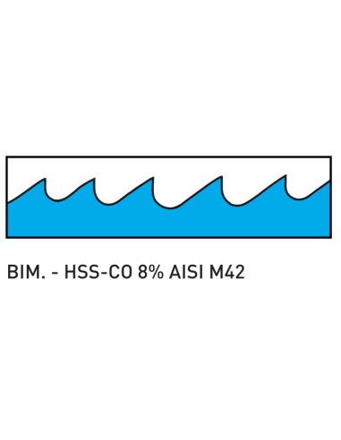 2 - Scie cloche bimetallique cobalt pour metal 46 mm Fervi 0278/046
